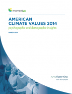 10-american-climate-values-psychographic-demographic-insights-1-1