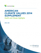 6.american-climate-values-health-1