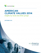 8b-american-climate-values-racial-ethnic