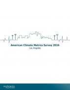 american-climate-metrics-la