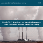 American Climate Perspectives Survey 2022, Vol. II, Part I